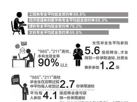 湖北全日制专升本