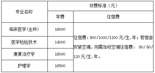 2020年湖北医药学院药护学院专升本专业收费标准