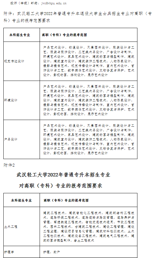 武汉轻工大学专升本招生简章.png