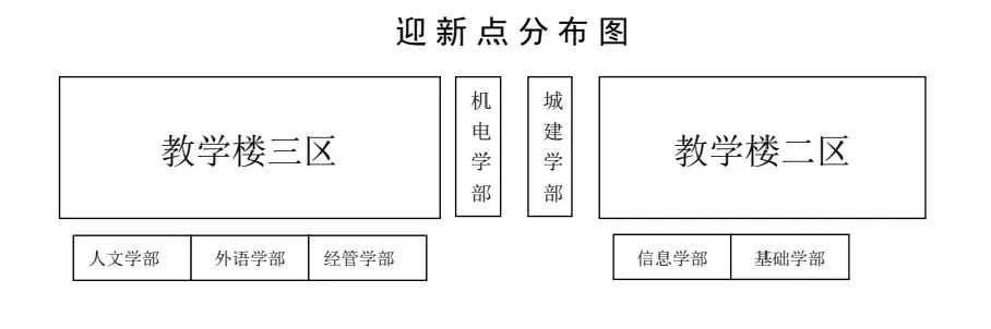 文华学院专升本.jpg