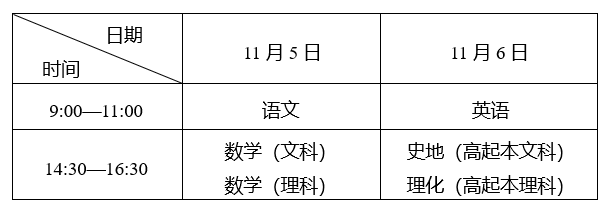 湖北省成人高考.png