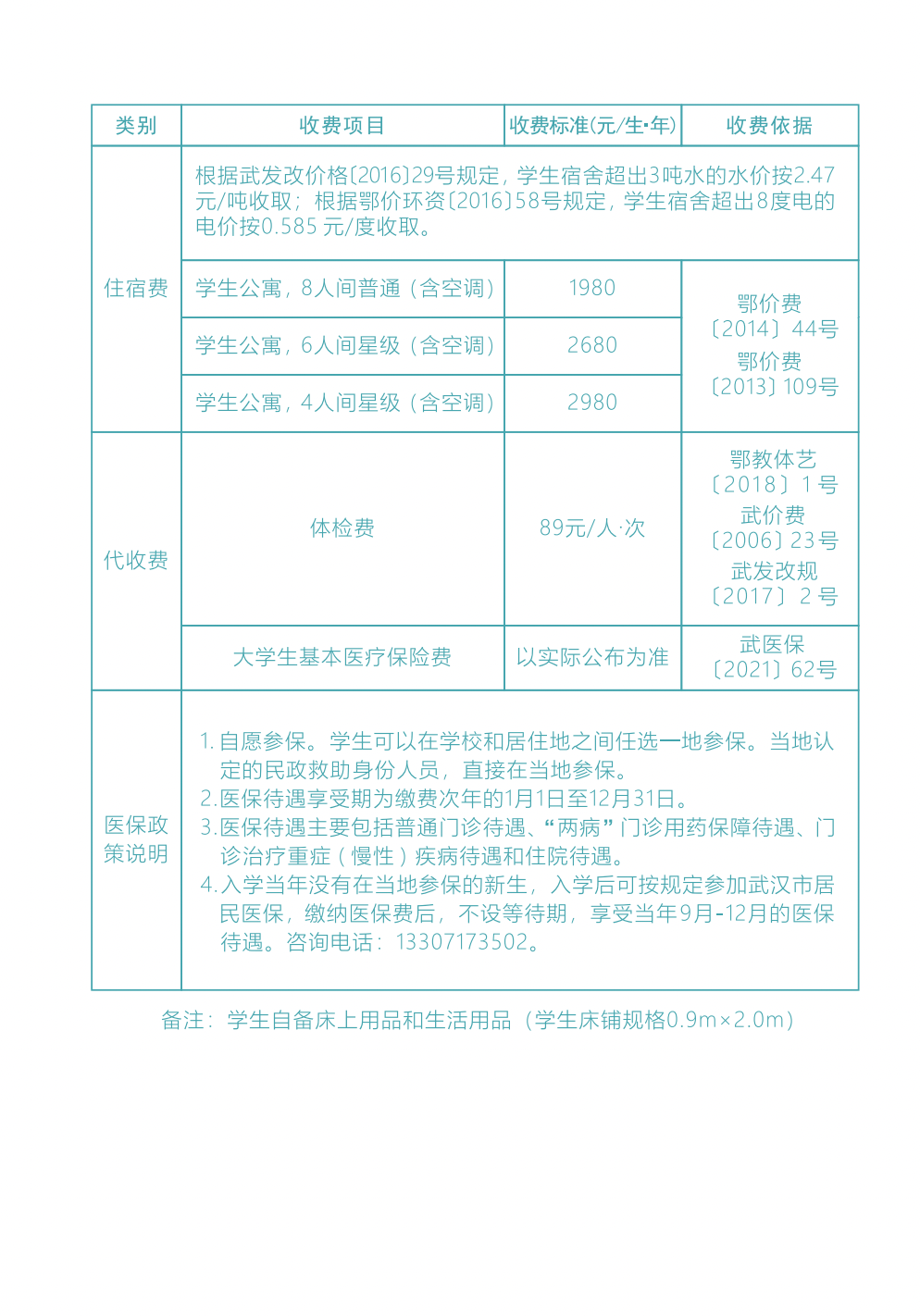 武汉设计工程学院专升本.png