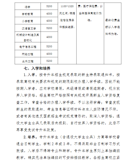 黄冈师范学院专升本招生简章