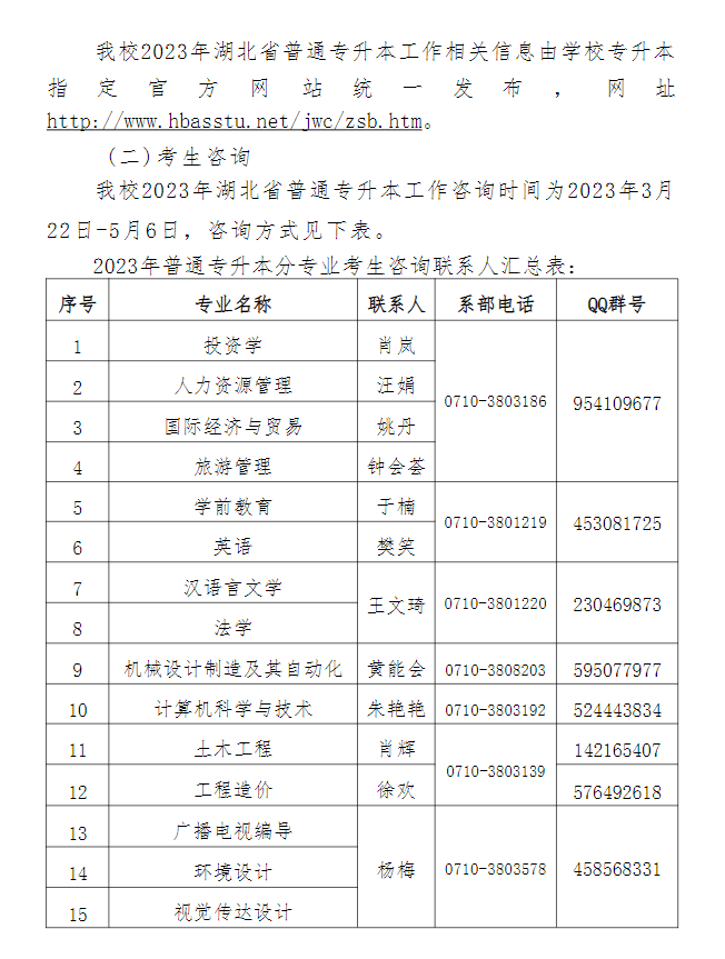 湖北文理学院理工学院专升本招生简章