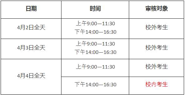 湖北第二师范学院专升本时间安排