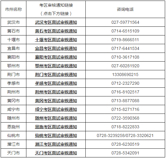 湖北省2023年上半年中小学教师资格考试（面试）报名