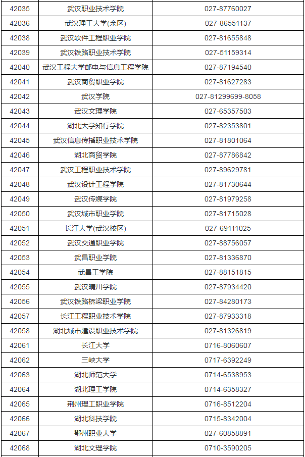 全国大学英语四、六级考试