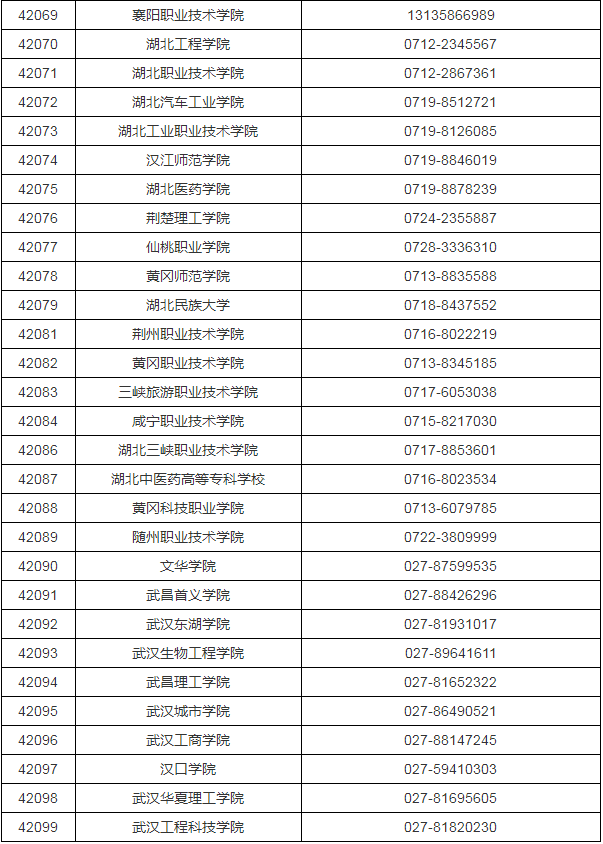 全国大学英语四、六级考试