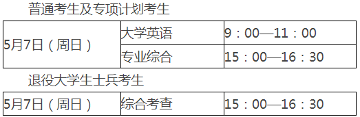 湖北医药学院药护学院普通专升本