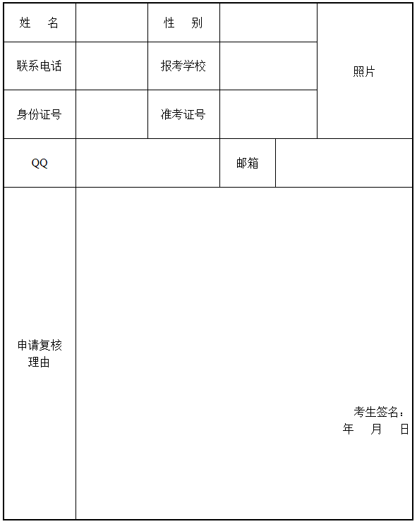 2023年湖北省普通专升本科目考试成绩复核申请表