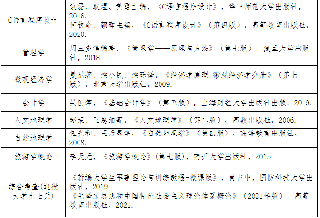 湖北文理学院专升本考试参考教材