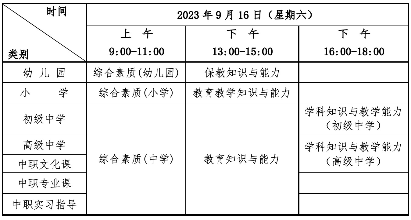 湖北省中小学教师资格考试(笔试)报名