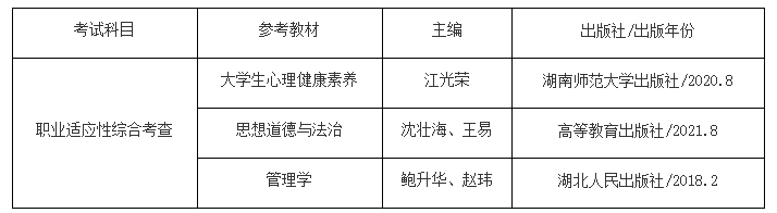 湖北经济学院法商学院专升本补录