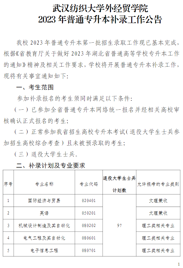 武汉纺织大学外经贸学院专升本