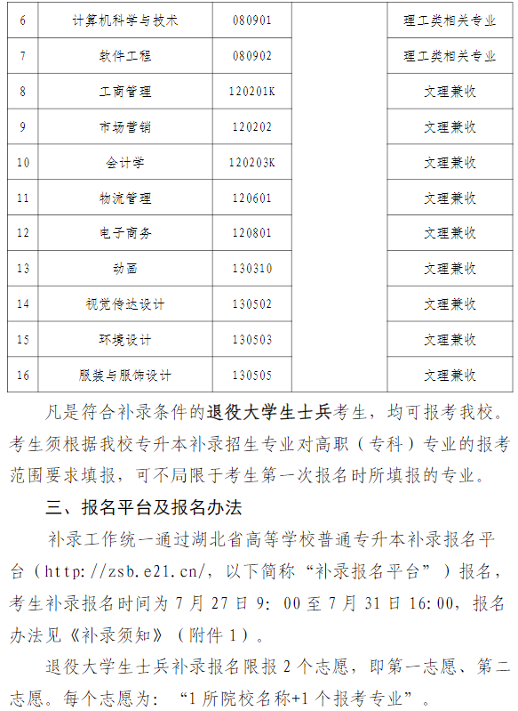 武汉纺织大学外经贸学院专升本